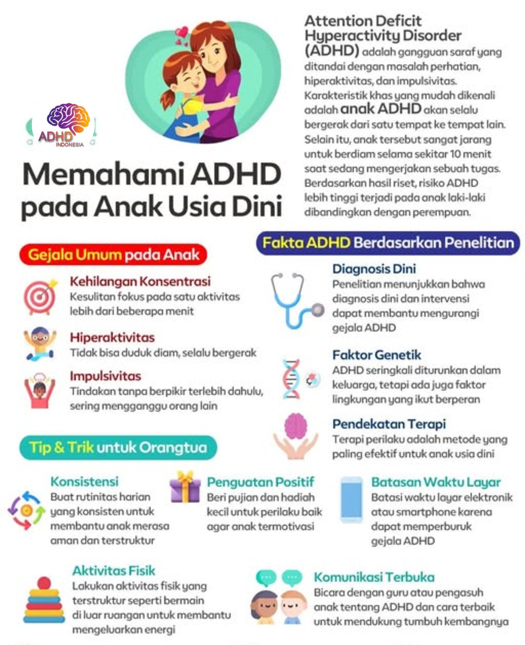 ADHD dan Potensi Bakat Anak yang Perlu Didukung di Kabupaten Karangasem