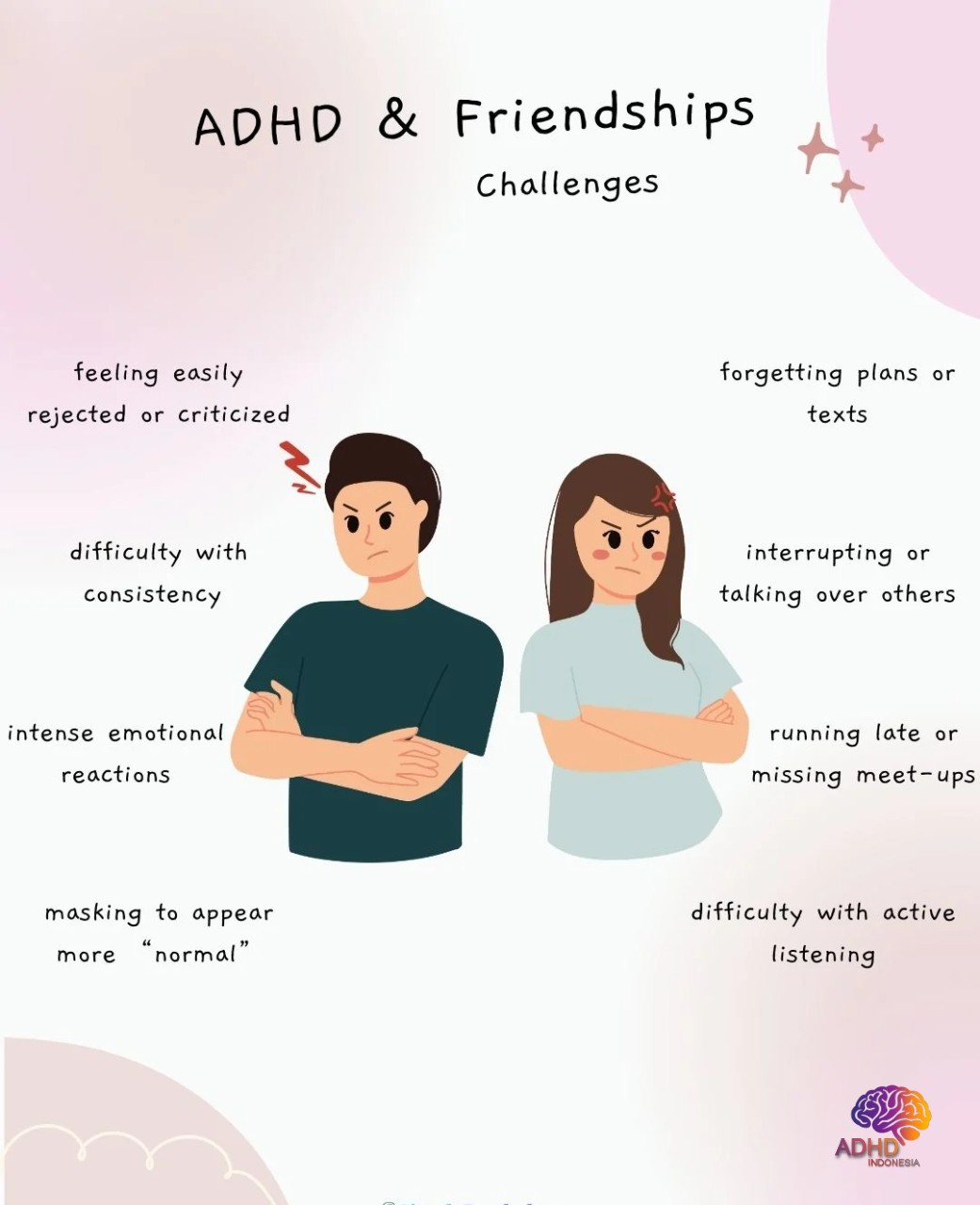 ADHD pada Anak Sekolah: Tantangan dan Pendampingan di Kabupaten Karangasem