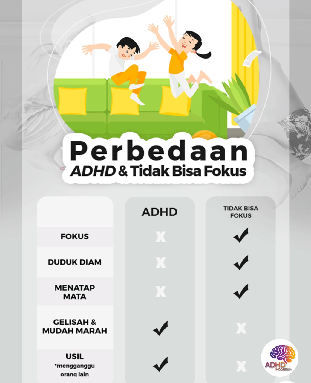 Apa Itu ADHD? Panduan Edukasi untuk Orang Tua di Kabupaten Karangasem