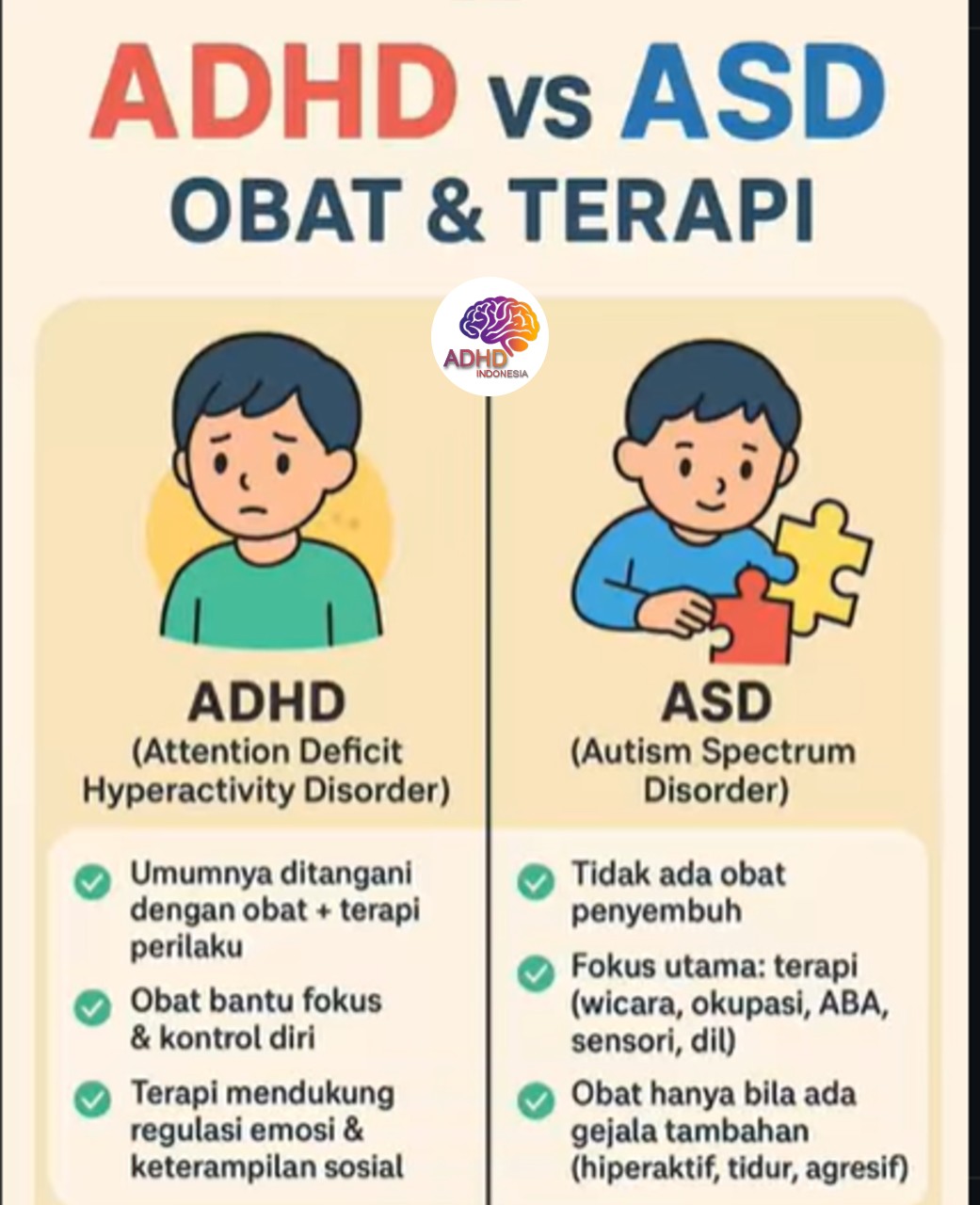 Terapi ADHD: Informasi Awal yang Perlu Diketahui Orang Tua di Kabupaten Karangasem